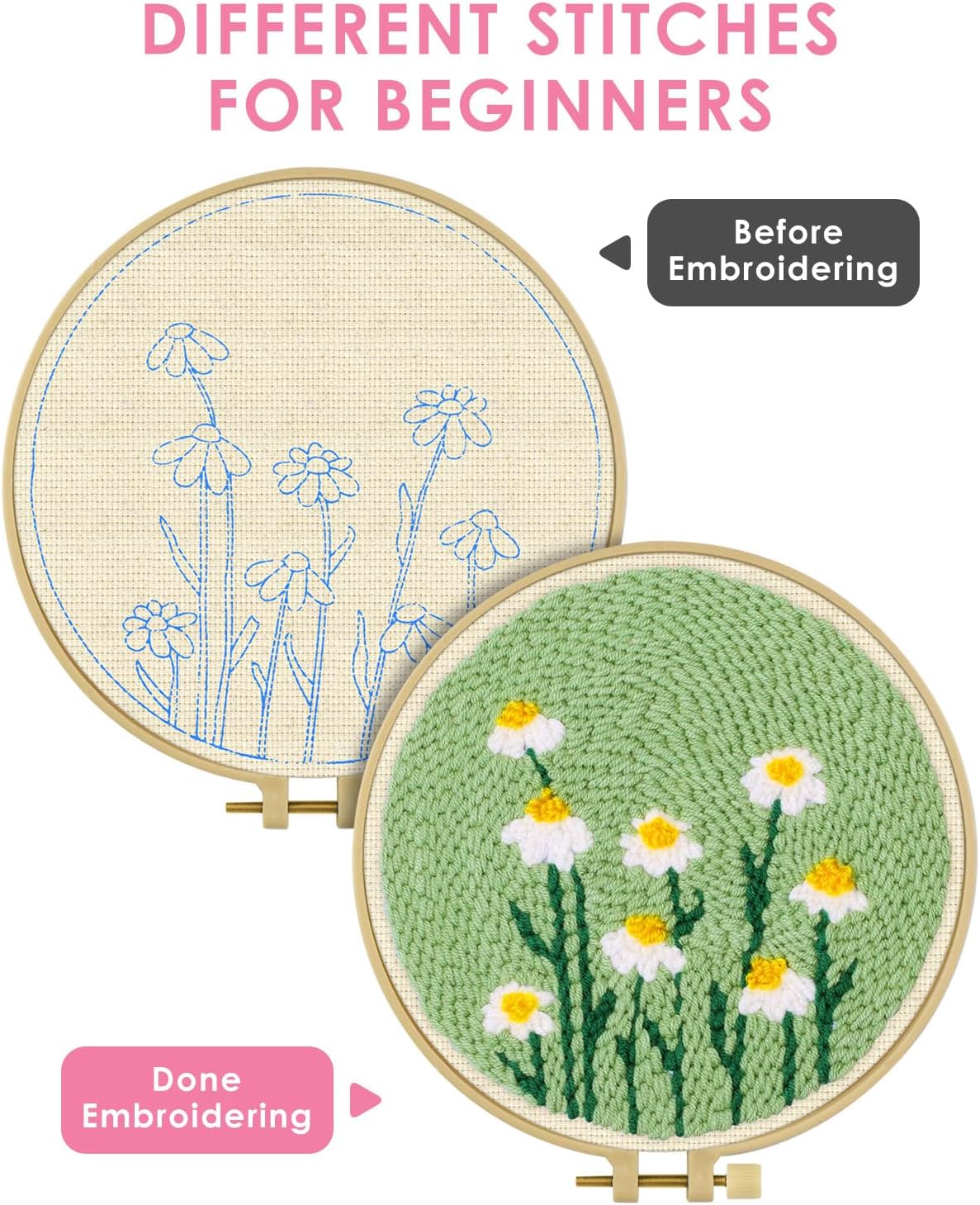 Zestaw do haftu punch needle C – Embroidery Converter recenzja i cena