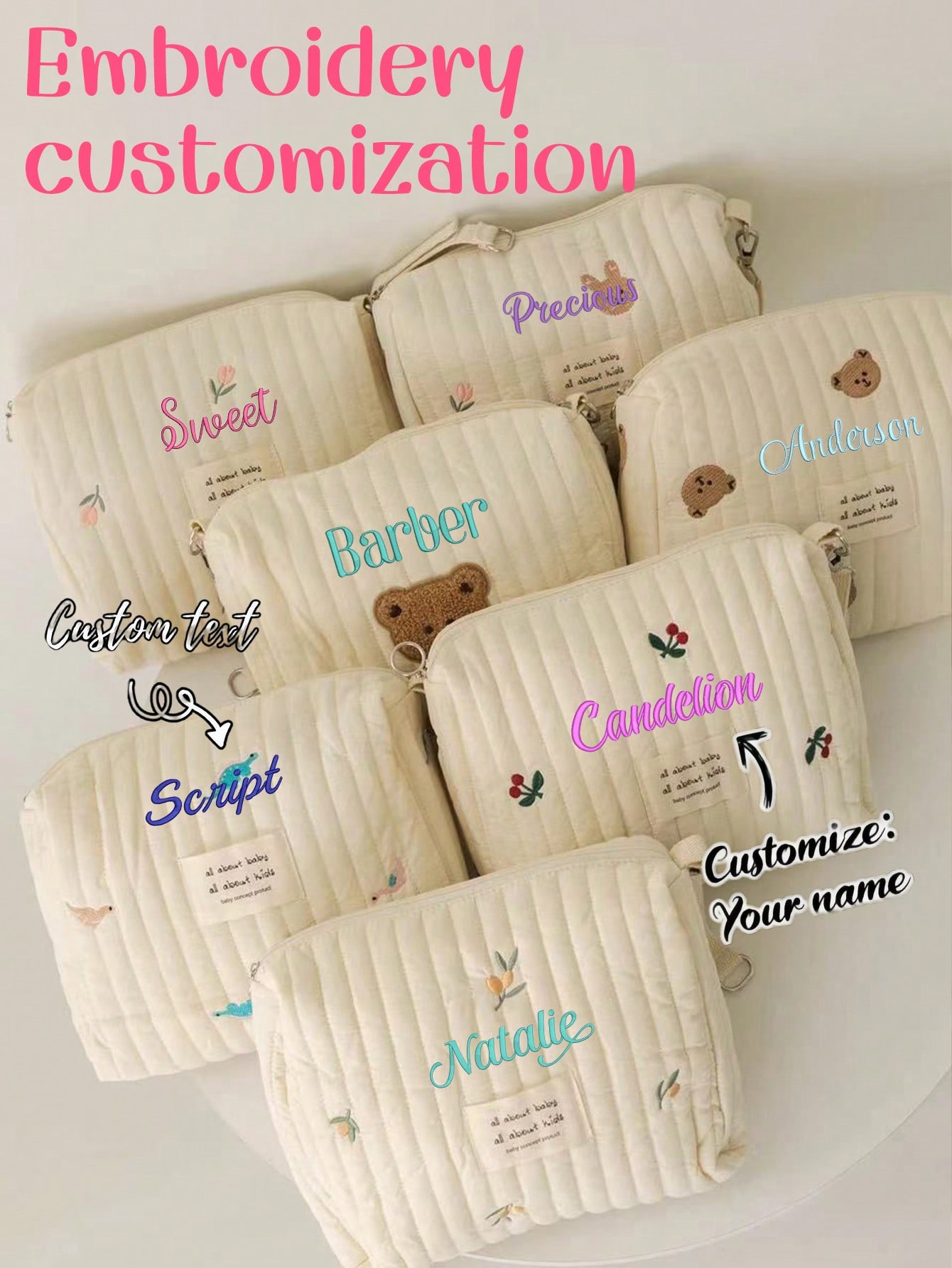 Personalizowana torba na pielu – Embroidery Names recenzja i cena